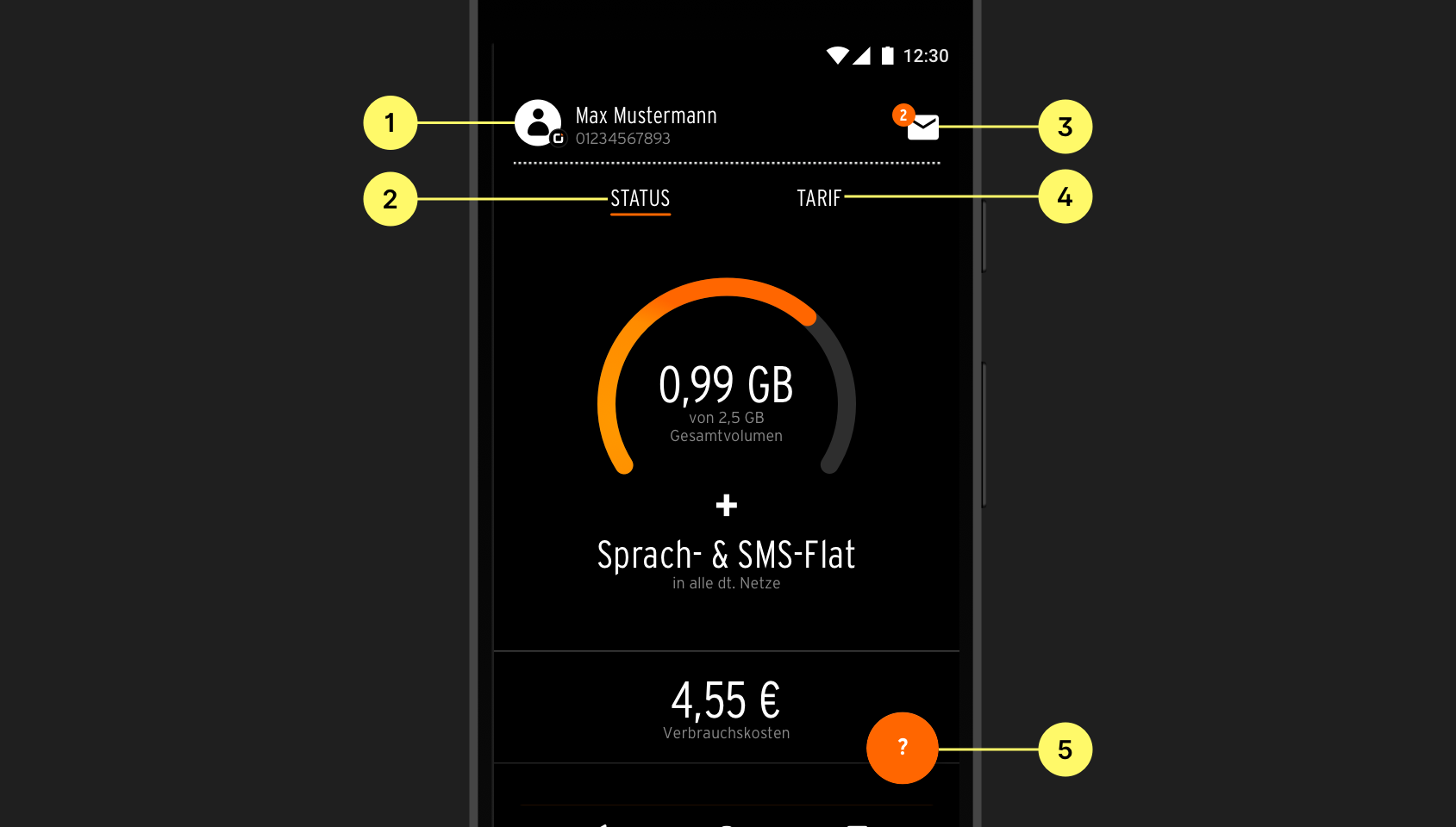 A smartphone with the old otelo app navigation. The access to all main app areas is highlighted by numbers.